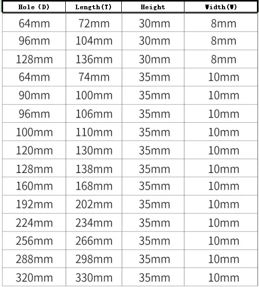 Aluminum Alloy Lever Handle for Stainless Steel Solid Exterior Interior Luxury Hardware Tube Cabinet Furniture Modern Bedroom 7