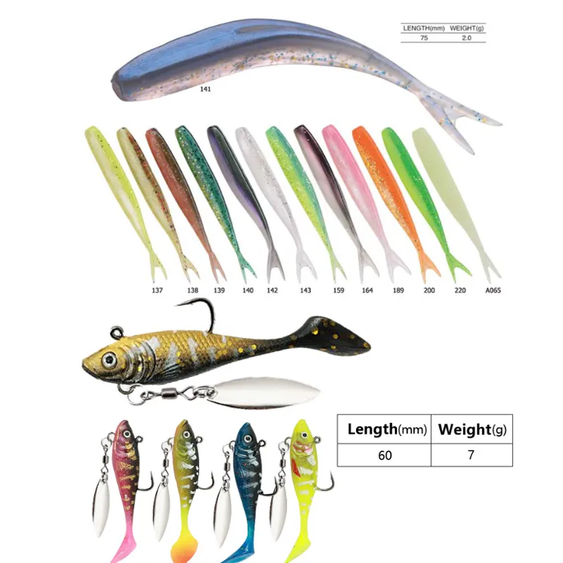 Plastic Bass Soft Hard Jigging Minnow Trout Spoon Wholesale Fishing Lure and Mould 1