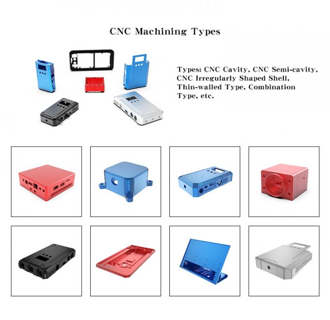 CNC Aluminum Shell Parts with ±0.05mm Tolerance