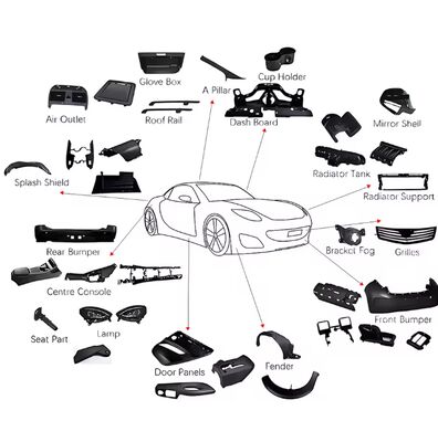 Custom Precision Automotive Injection Mold for Bumper & Grille Lamp Rear View Mirror Mass Production Molding Car Interior/Exterior Parts